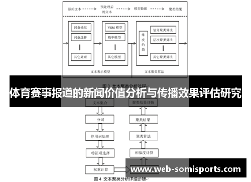 体育赛事报道的新闻价值分析与传播效果评估研究