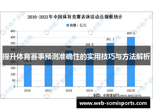 提升体育赛事预测准确性的实用技巧与方法解析